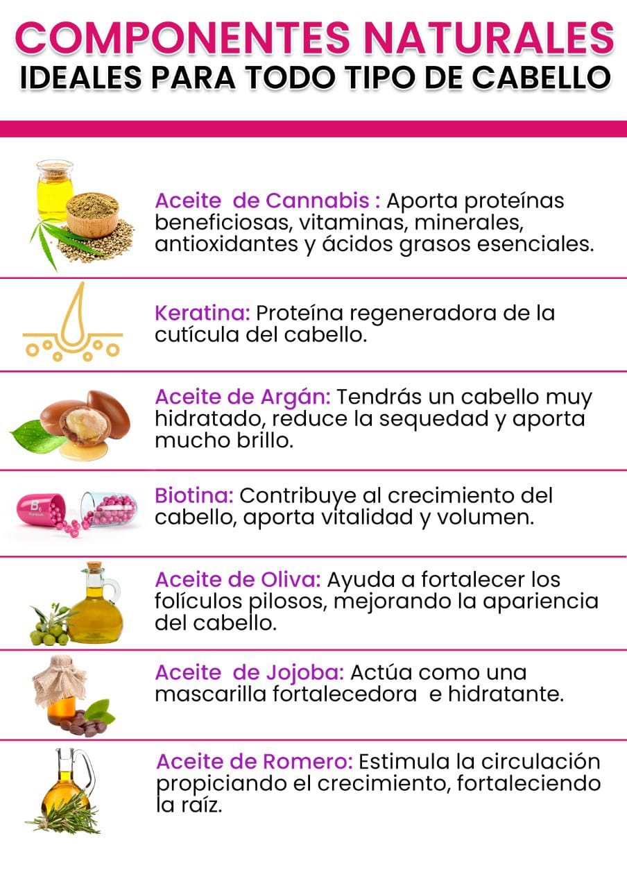 KIT LISO PERFECTO