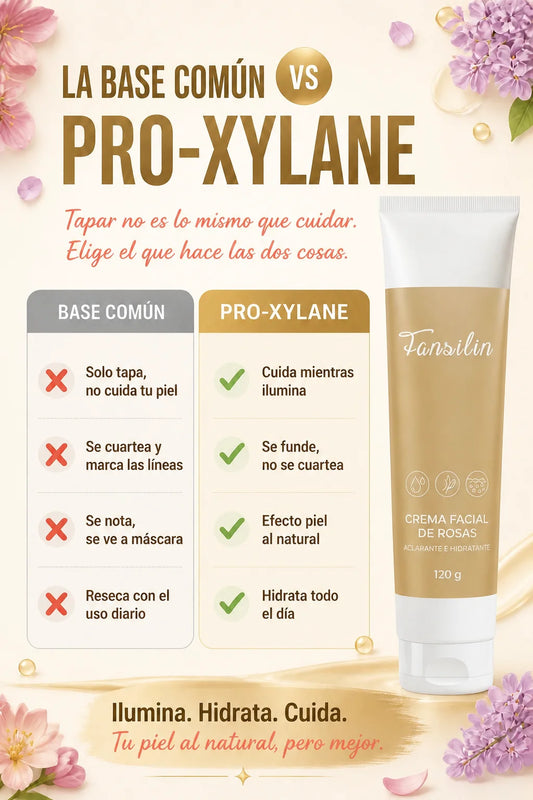 Pro-Xylane 07-comparativa